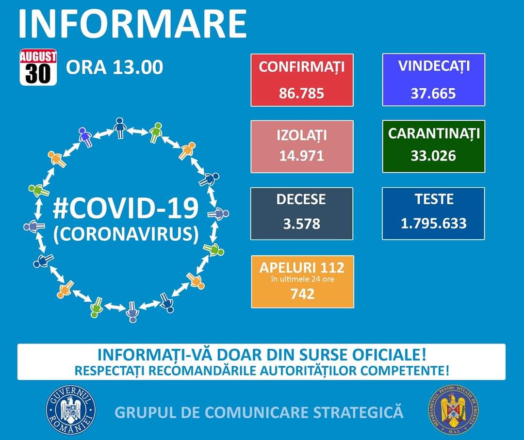 Un nou deces la Constanța din cauza COVID-19