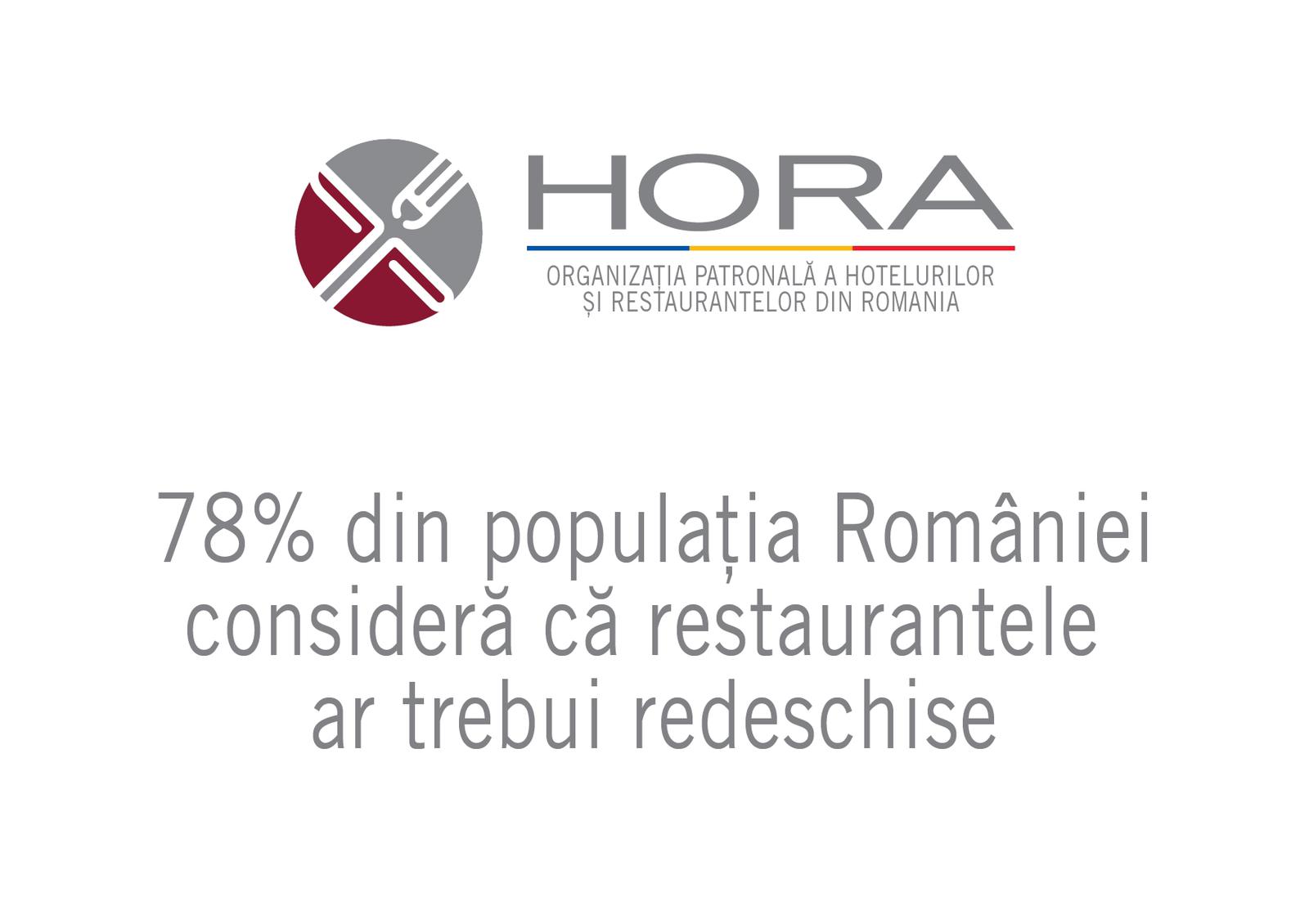 Asociația de Management al Destinației Turistice Delta Dunării susține studiul HORA legat de închiderea restaurantelor la interior