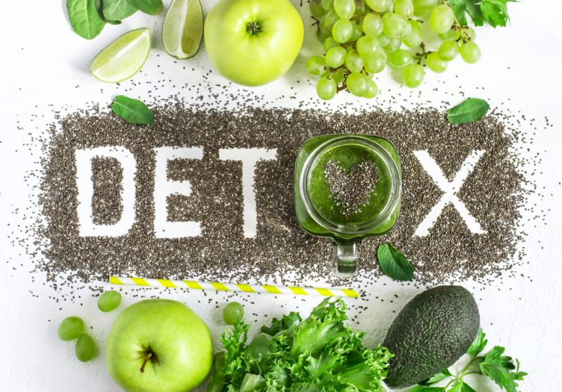 Detoxifiere: cand este necesara o cura, retete, reguli & alimente recomandate | Delimano