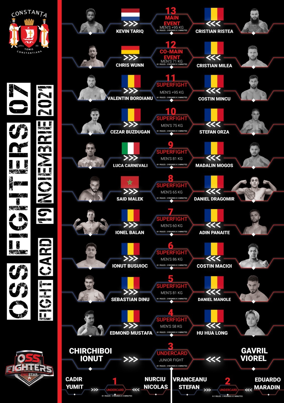 GALA OSS FIGHTERS Ediția 07 - Sportul bate DROGUL! Joi are loc proba CÂNTARULUI OFICIAL