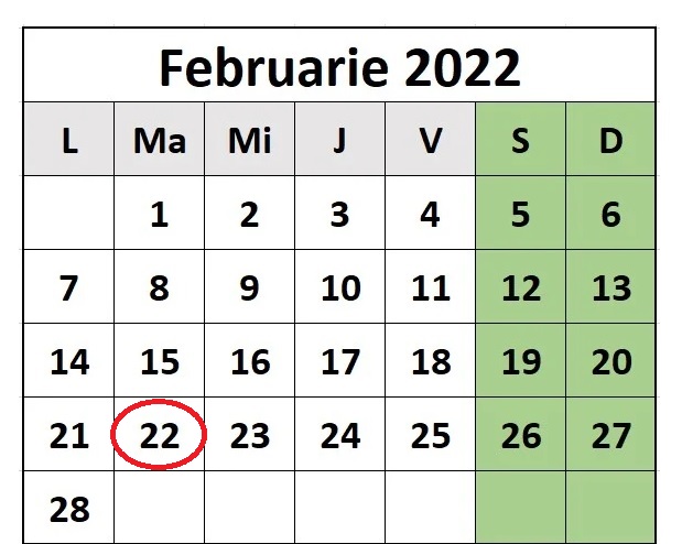 Semnificațiile zilei de 22.02.2022. Palindromul care apare o dată la 180 de ani