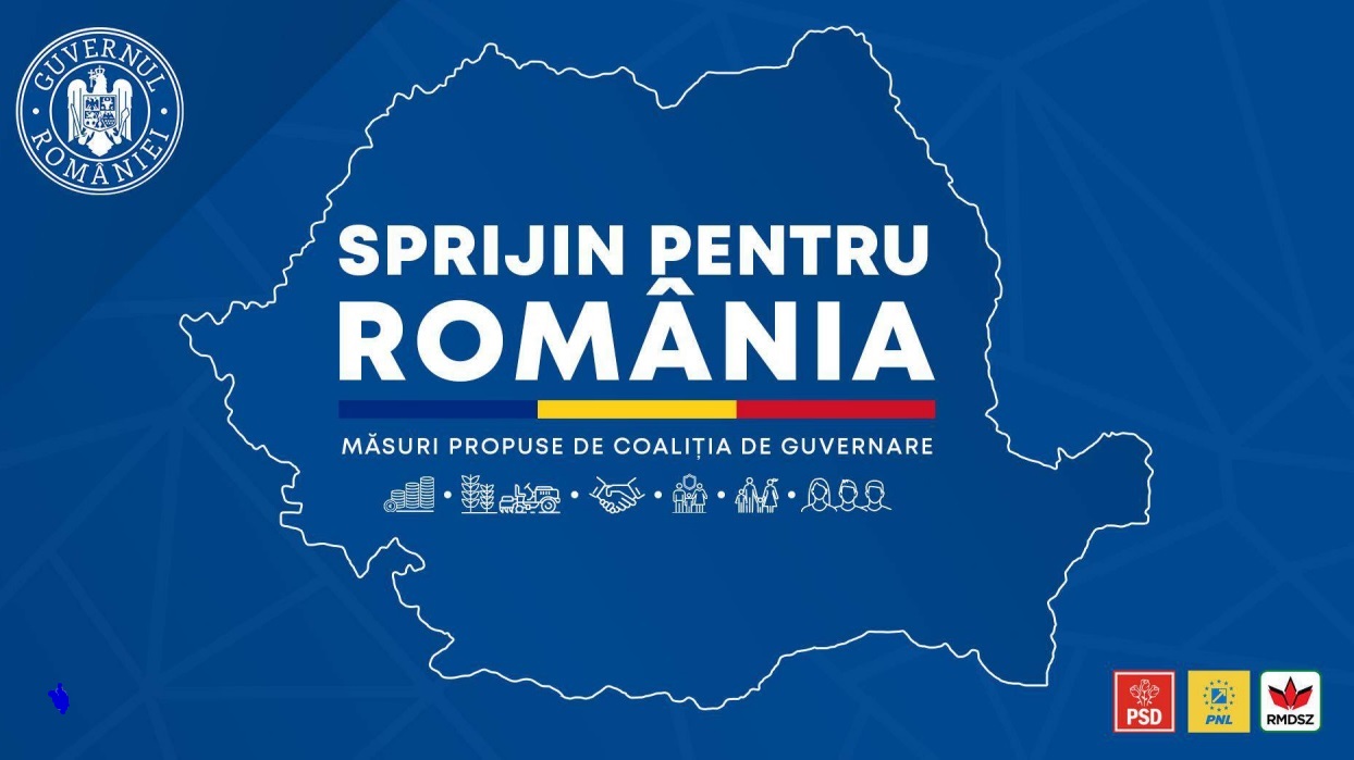 OFICIAL: Lista completă a MĂSURILOR DE SPRIJIN pentru români, propuse de Guvern