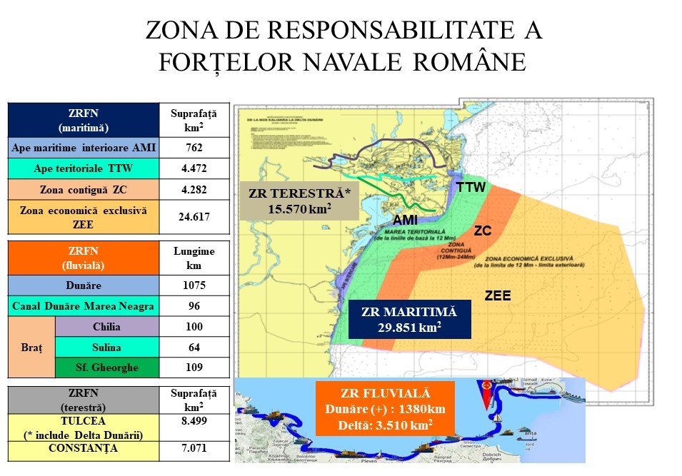 Zona de responsabilitate a Forțelor Navale Române
