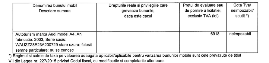 Licitație bun mobil - Medgidia