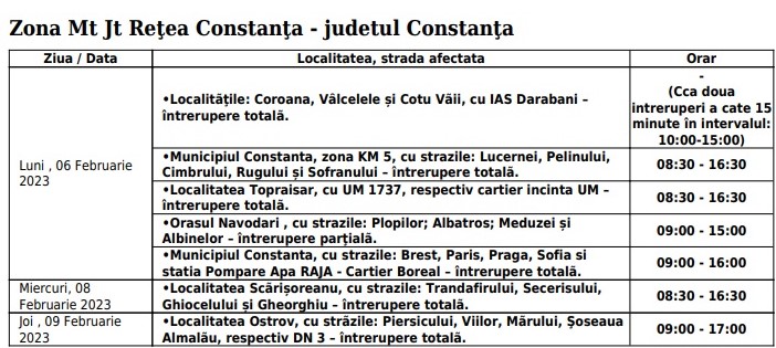 Întreruperi energie electrică 6 - 9 februarie