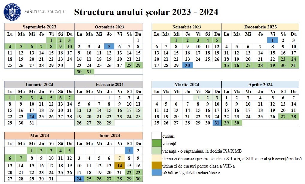Structura anului școlar 2023-2024
