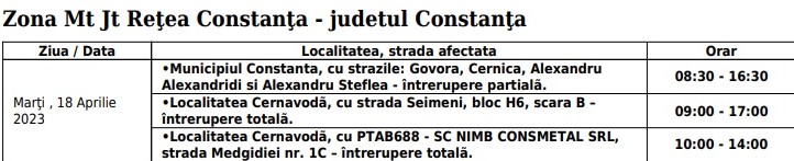 Întreruperi energie electrică