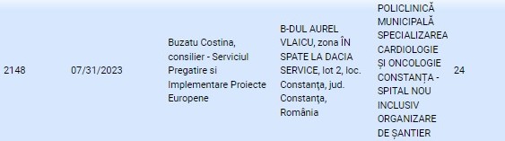 Certificatul de urbanism nr. 2148
