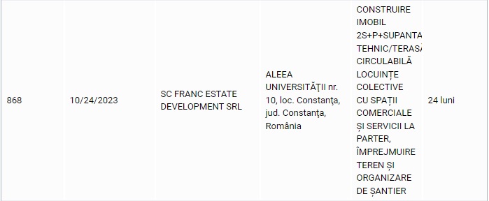 Franc Estate Development SRL