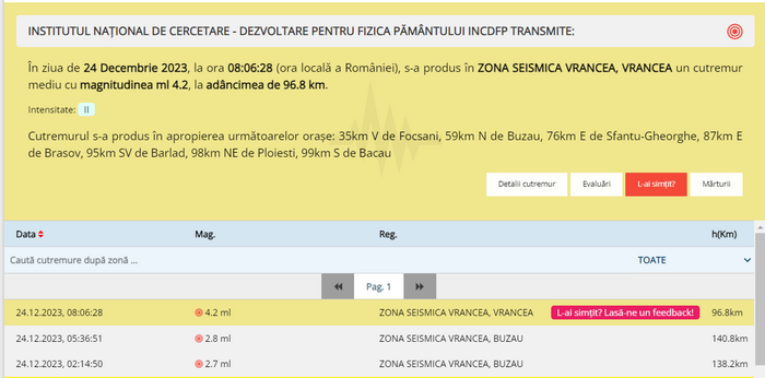 Ajunul Crăciunul Trei Cutremure Vrancea