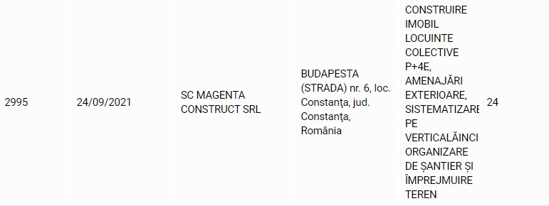 Magenta Construct SRL