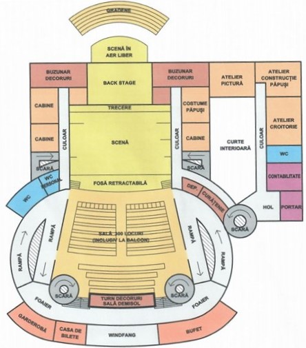 Noul Teatru pentru Copii - Constanța