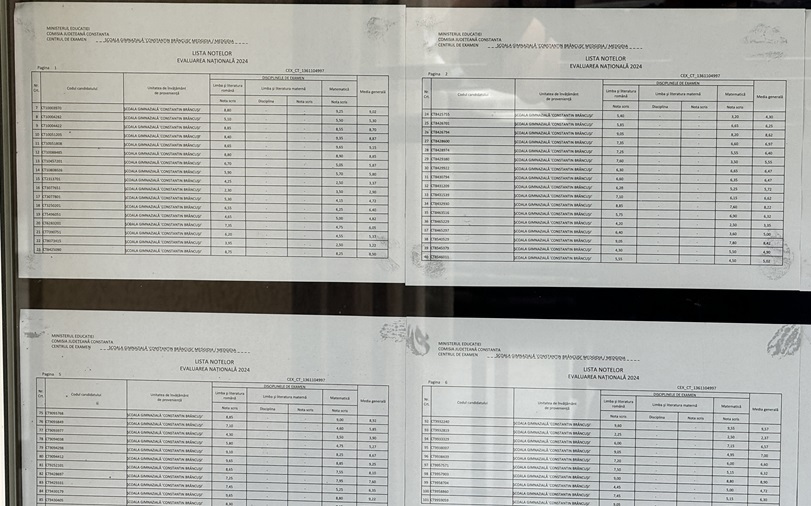 Când se depun contestațiile la Evaluarea Națională 2024. Așa arată modelul cererii-tip