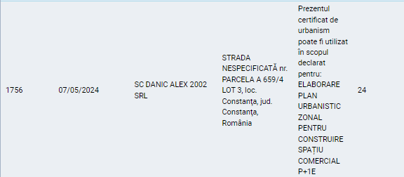 Danic Alex 2002 SRL