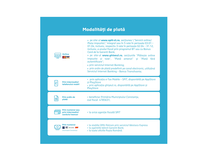 30 septembrie, termenul scadent pentru plata impozitelor și taxelor locale