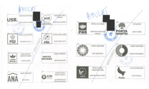 specimen buletin de vot prezidențiale 2024