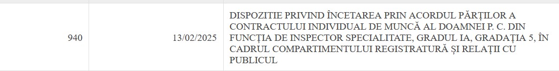 Carmen Pușcași dispoziție de primar Vergil Chițac
