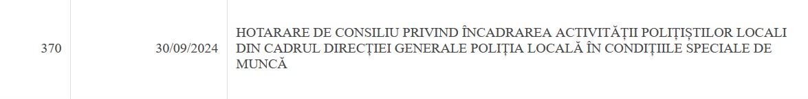 Polițiștii locali HCL 370/2024