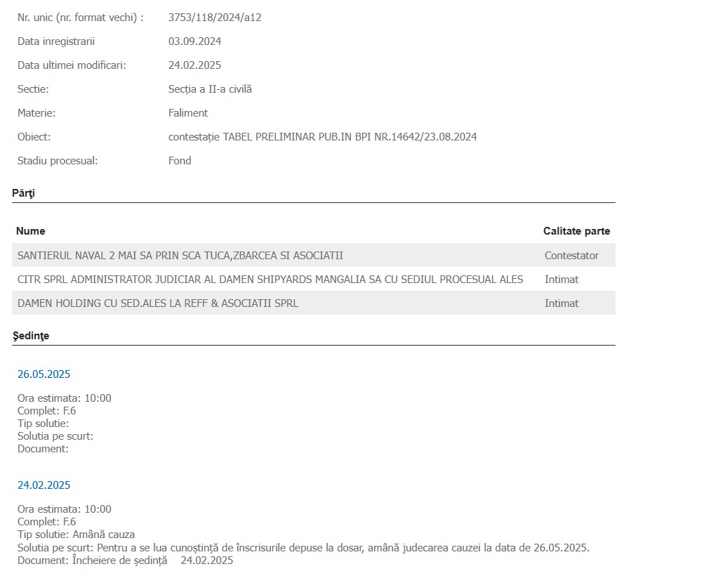 Damen Shipyards Mangalia SA contestație Tabel Damen Holding