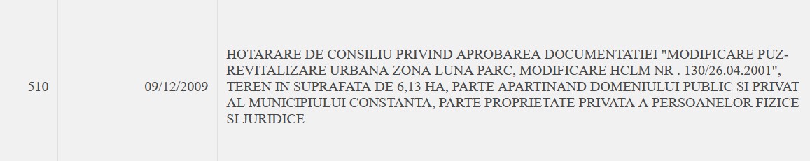 Luna Park HCL