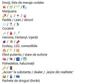 George Drăgan coduri droguri adolescenți