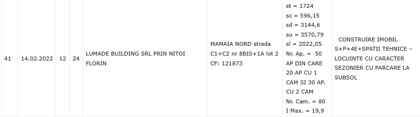 Mamaia Nord autorizație de construire Lumade Building