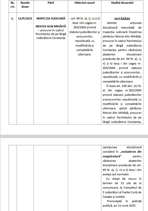 procuror exclus magistratură