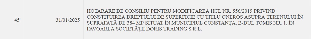 Doris Trading SRL HCL