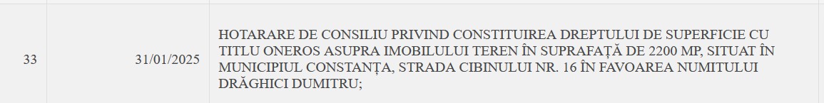 Dumitru Drăghici strada Cibinului