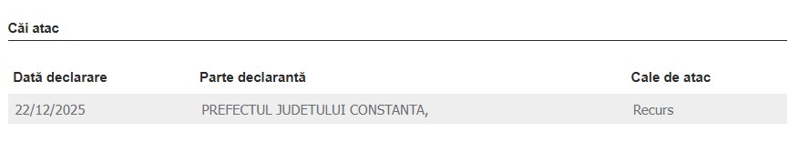 Doris Trading SRL proces prefect