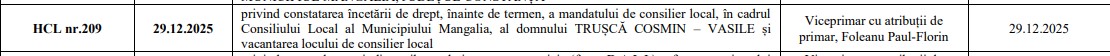 Mangalia HCL 209 din 29 decembrie 2025