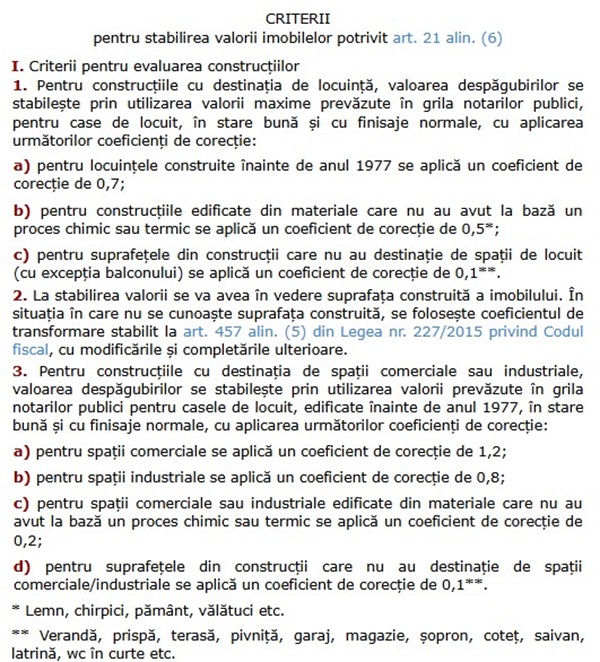 preot anexă criterii