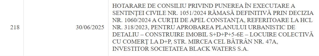 HCL Black Waters Poarta Mare a Cetății