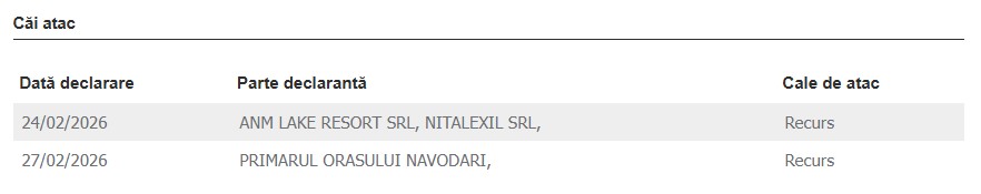 Năvodari