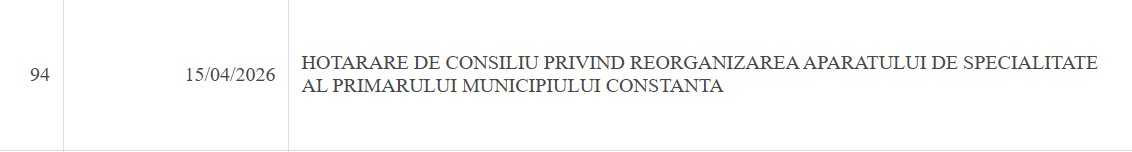 organigramă Primăria Constanța