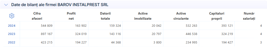 SC Barov Instalprest SRL