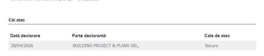 teren faleză suprapuneri ABADL