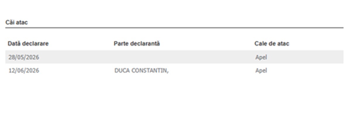 Contestatie-Duca-Constantin