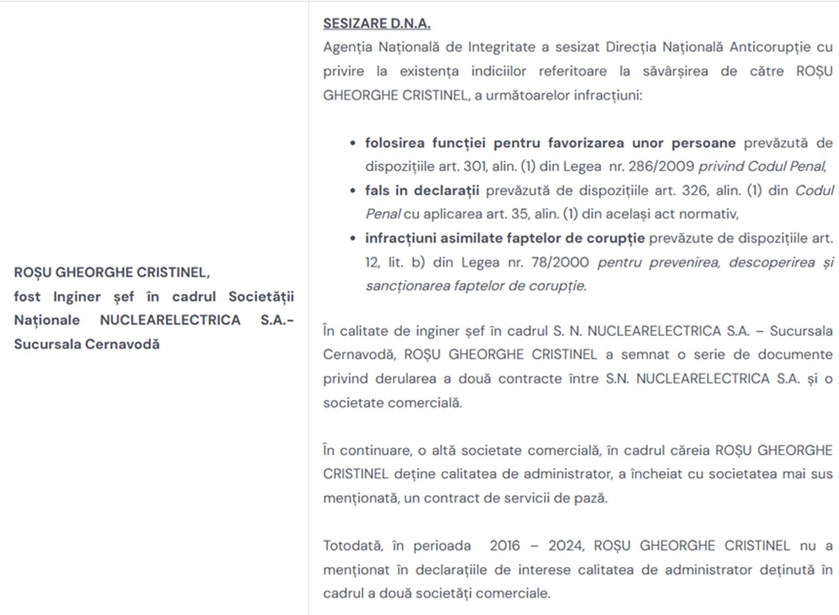 ROȘU GHEORGHE CRISTINEL-ANI-DNA