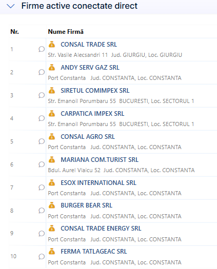 SC CONSAL TRADE CARIERA SRL