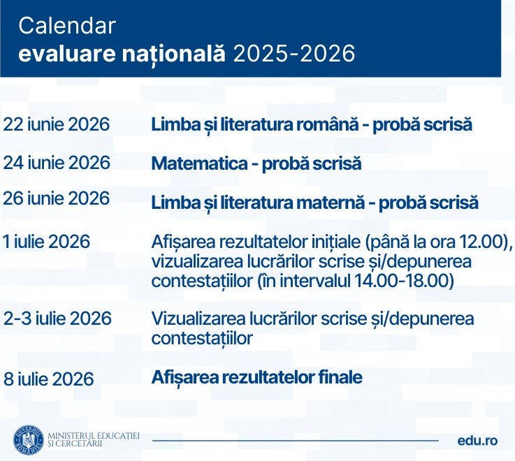 Calendar Evaluare Naționaă 2026