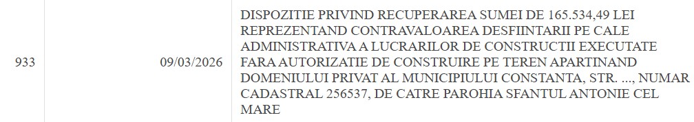Parohia Sfântul Antonie cel Mare dispoziție primar