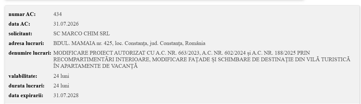 Autorizație de construire Marco Chim SRL Marius Stamate
