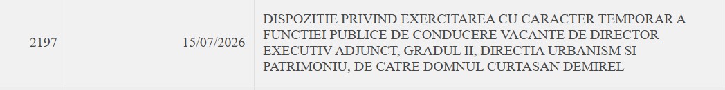 Demirel Curtasan dispoziție primar