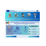 De astăzi încep înscrierile la cursurile gratuite pentru viitorii îngrijitori ai persoanelor vârstnice