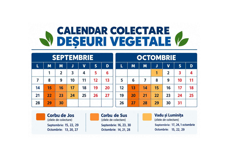 Primăria Corbu, anunț important pentru cetățeni cu privire la colectarea deșeurilor vegetale în Corbu, Corbu de Sus, Vadu și Luminița. Vezi aici calendarul pentru septembrie și octombrie