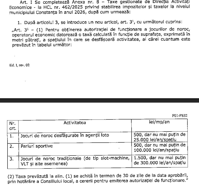 taxe locale păcănele Constanța